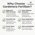 thumbnail image 5 of ⭐ 𝐁𝐄𝐒𝐓𝐒𝐄𝐋𝐋𝐄𝐑 Professional 10-10-10 All Purpose Liquid Fertilizer Concentrate - Plant Food Concentrate for Lawns, Trees, Plants, Vegetables, Fruits & Flowers - Makes 192 Gallons - (32 OZ), 5 of 8