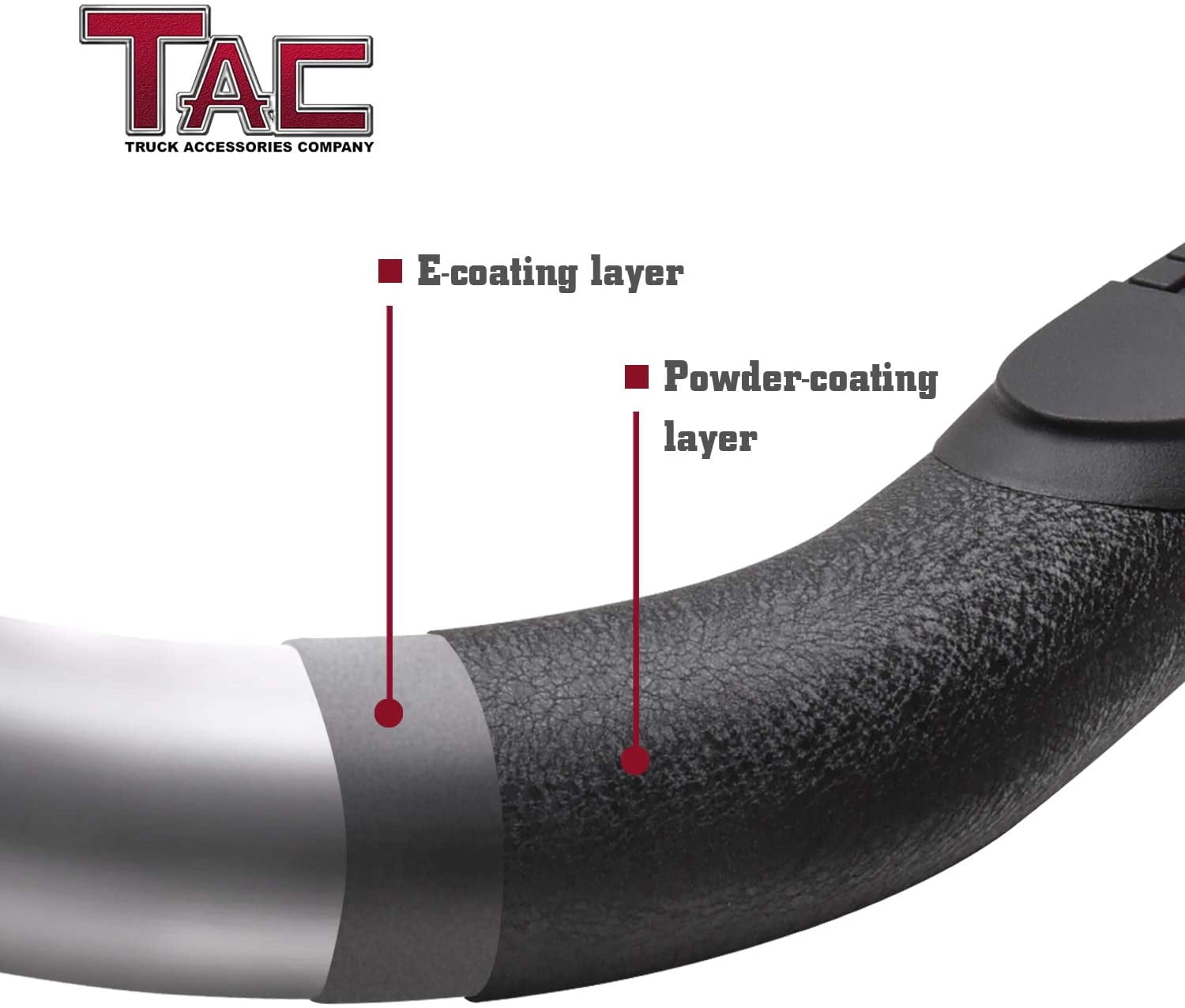 TAC Side Steps Fit 2009-2018 Ram 1500 Regular Cab|2010-2025 Ram 2500/3500/4500/5500 Regular Cab Truck Pickup 3” Texture Black Running Boards Nerf Bars 2pcs