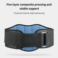 thumbnail image 6 of Visland Weight Lifting Belt for Men and Women, Bodybuilding & Fitness Back Support for Cross Training Workout, Squats, Lunges, 6 of 8