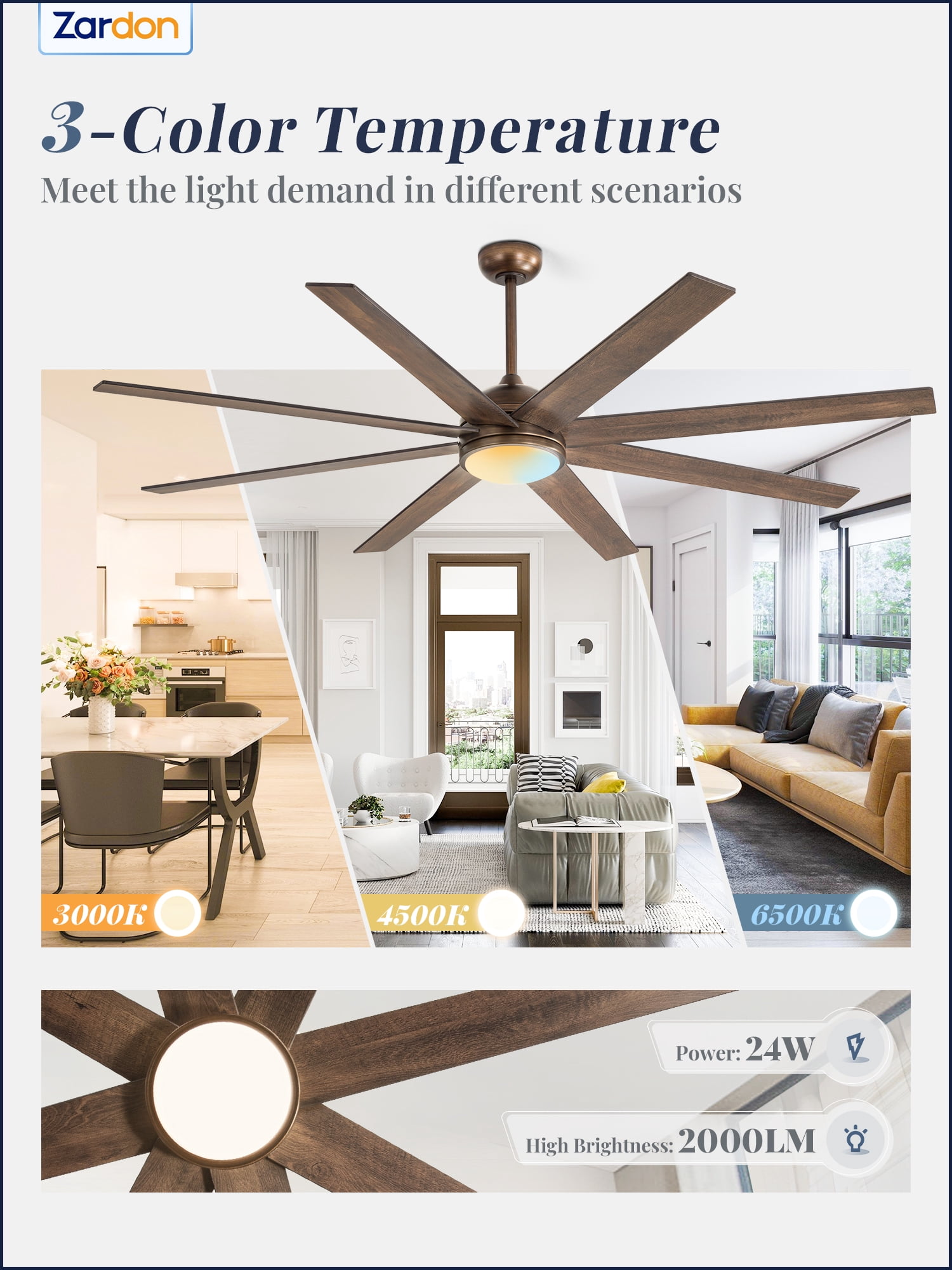 Zardon 72 inch Large Ceiling Fan with Light and Remote, Modern Ceiling Fan with 8 Reversible Blades, 6 Speed, for Indoor Outdoor, Bronze