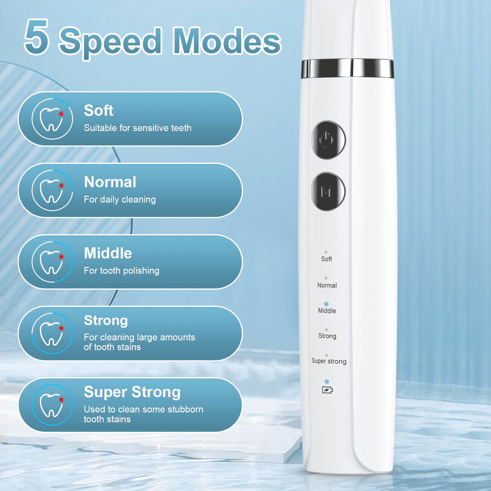 NEXPURE Tooth Polisher, Teeth Whitening Kit with 1500mAh Battery, Plaque Remover for Teeth with 5 Brush Heads & Speeds Modes, Ipx6 Waterproof, White