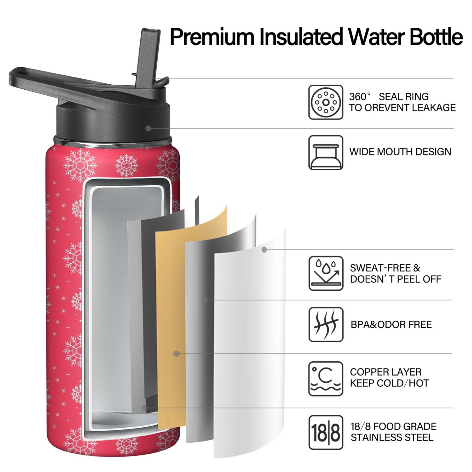Christmas 18 oz Insulated Stainless Steel Water Bottle with Straw & Cleaning Brush , Leakproof, BPA-Free, 304 Stainless Steel, Wide Mouth, Travel Mug for Car, Gym, Office