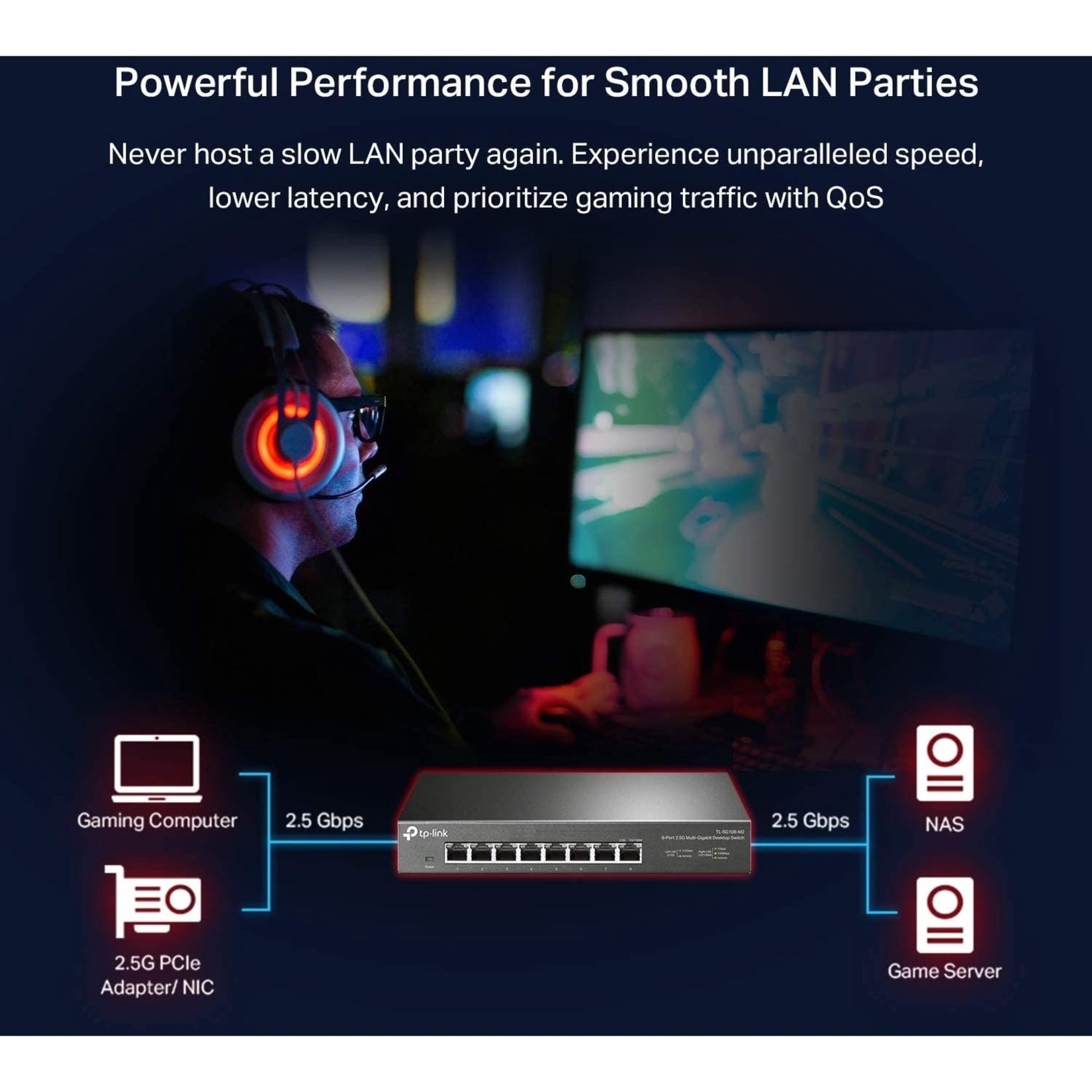 TP-Link TL-SG108-M2 8-Port Multi-Gigabit Unmanaged Network Switch