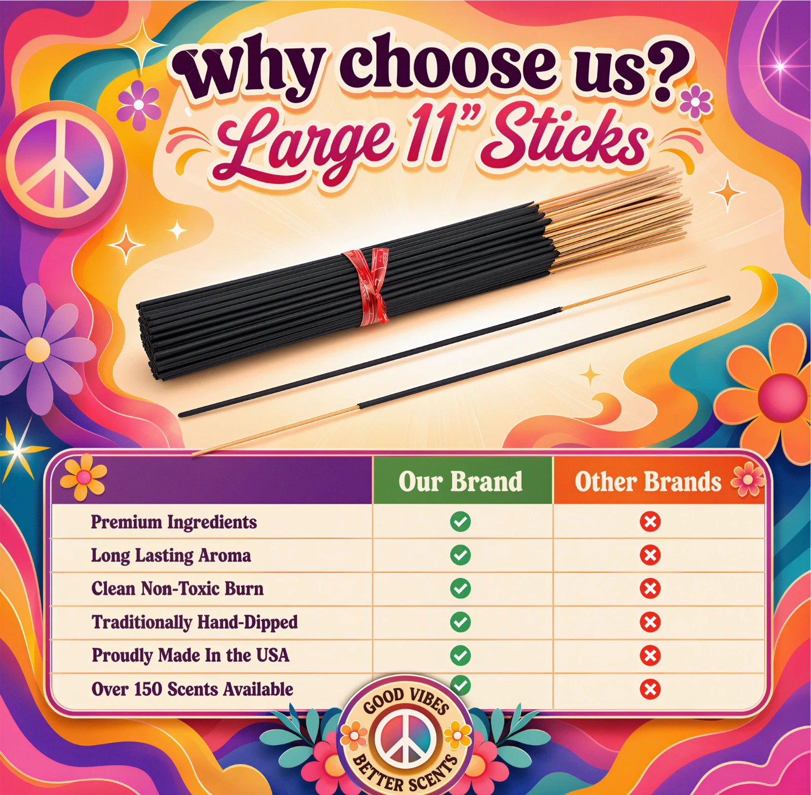 Nag Champa Incense Sticks 500 Bulk Pack 11" - Smooth and Clean Long Burn Time, 45 to 60 Minutes.