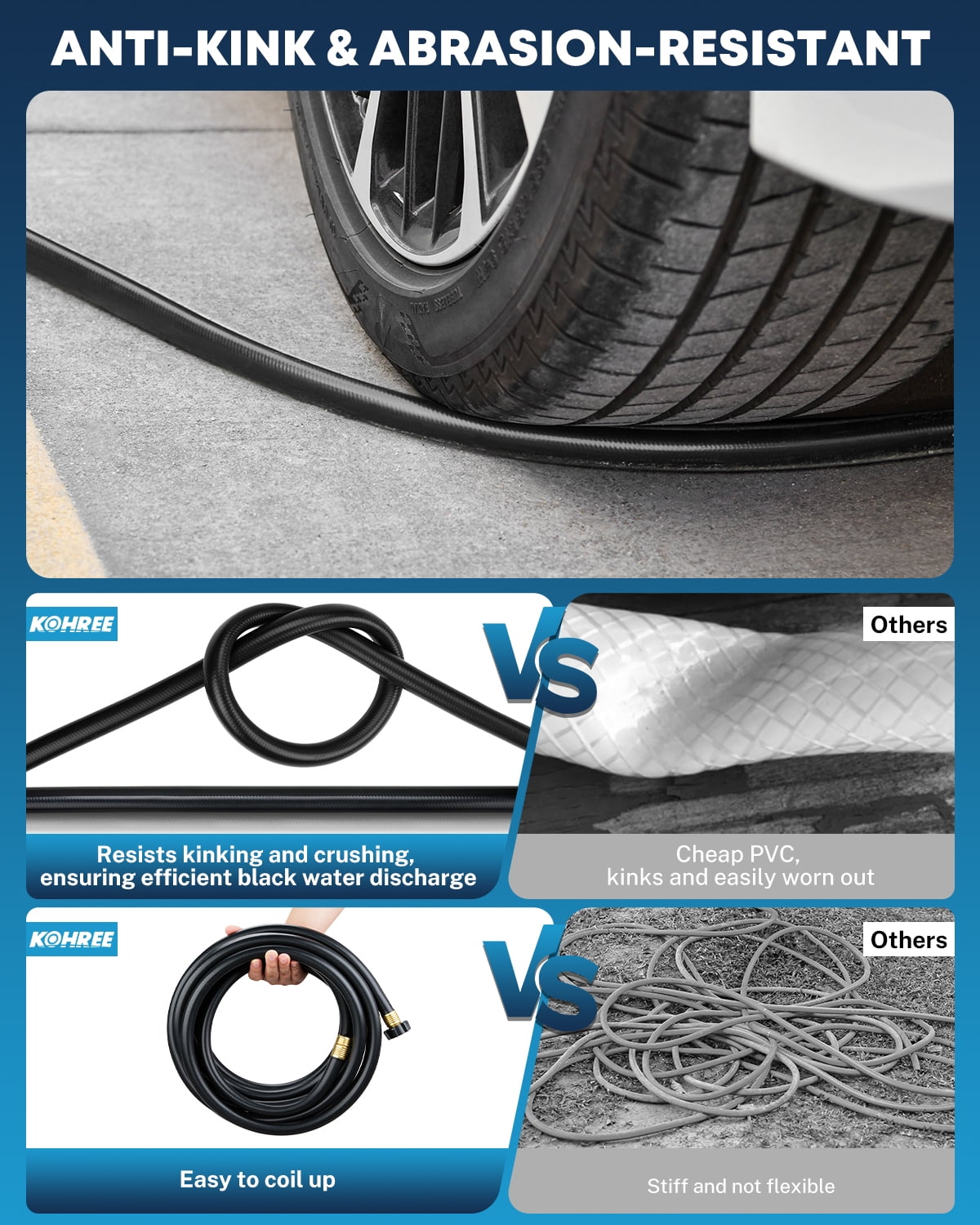Kohree Camper & RV Black Water Hose - No-Kink Design with Sewer Hose Accessories for Black Water, Gray Water, RV Tank Cleaning, 25FT 5/8" Diameter