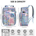 thumbnail image 3 of Travel Cooler Backpack - 20L Insulated Leakproof Lunch Bag for Camping, Hiking & Beach, Holds 26 Cans, Easy to Clean & Organize, 3 of 6