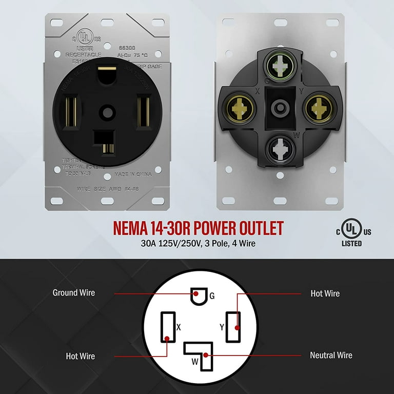 ENERLITES 30 Amp Dryer Receptacle Outlet, NEMA 14-30R