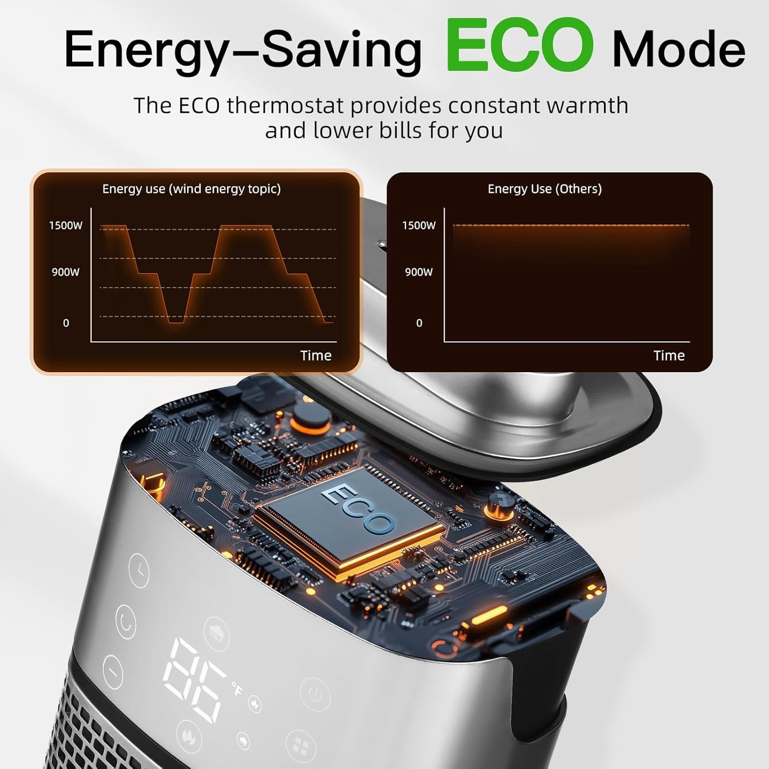 1500W PTC Ceramic Space with Humidifier - 70 ° Oscillation, Remote Control, Mode, Timer, and Tip-Over - Quiet and Efficient for Home or Office
