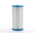 thumbnail image 3 of Hydronix SPC-45-1020 Whole House Pleated Sediment Water Filters 4.5" x 10" Reusable - 20 Micron, 4 Pack, 3 of 4
