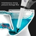 thumbnail image 6 of Manual Pressure Toilet Drain Unclogger, High-Pressure Pneumatic Pipe Cleaner Tool for Clogged Toilet, Sink, Shower, Bathtub, Floor Drain with 5 Nozzle Attachments and Pressure Gauge, 6 of 8