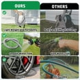 thumbnail image 5 of WeGuard 5/8’’ 100ft Heavy Duty Garden Water Hose, 5 of 6