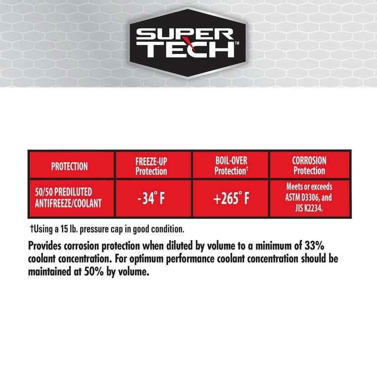 冷凍PS50 PM50 ADL50 S100 Super Tech 50/50 Prediluted Antifreeze Coolant for Toyota