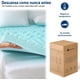 thumbnail image 4 of Sobrecolchon Memory Foam, 7.5 Cm, Sobrecolchon Matrimonial, Cubrecolchon, Prolonga la Vida de tu Colchón, Diseño Texturizado, Transpirable, Calidad Premium (7.5 cm, Matrimonial), 4 of 9