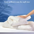 thumbnail image 4 of Honeeladyy Memory Pillows for Sleeping Hotel Collection Flexible Neck Pillow Soft and Gentle Supportive Soybean Pillow Core for Back, Side and Stomach Sleepers Mattress Pillow, 23.6" x15.7" ,White, 4 of 5