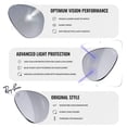 thumbnail image 7 of Ray-Ban RB2016 DADDY-O Rectangle Shaped Non-Polarized Sunglasses for Men & Women - Includes Official RAYBAN Eyewear Kit - Ideal Formal & Casual Wear Sunglasses - Green Lens, 7 of 7