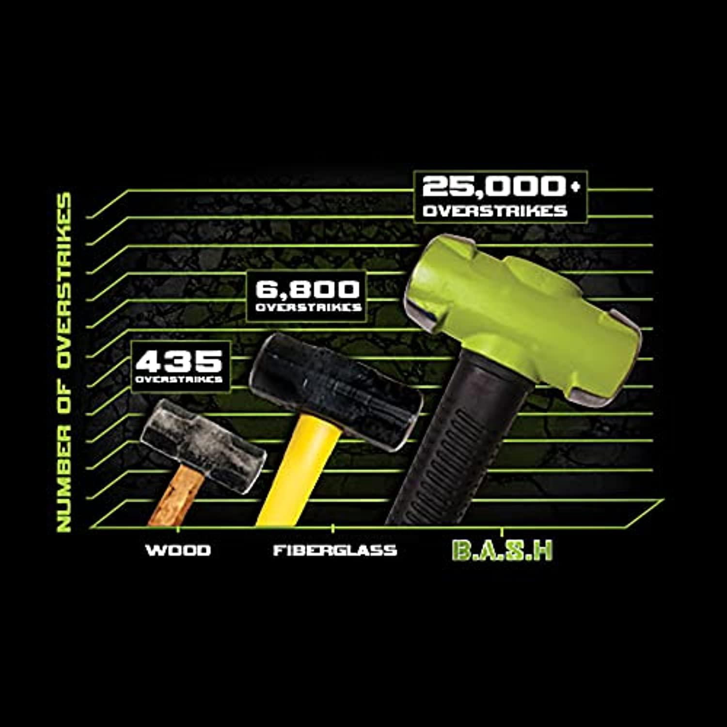 Wilton Tools 90212 Heavy Duty 2.5 Pound Head B.A.S.H. Brass Sledge Hammer Tool