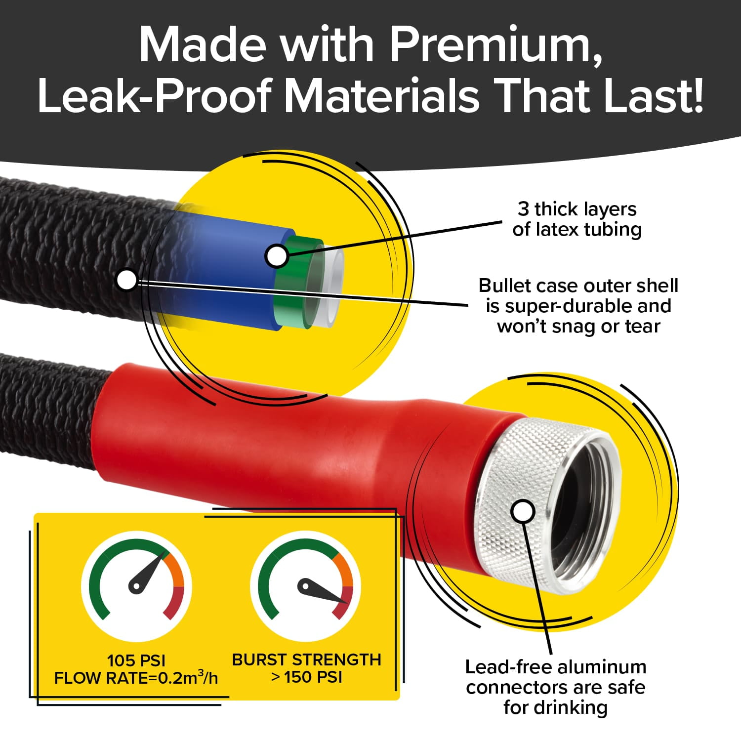 Amazon.com : Pocket Hose Silver Bullet 2.0 Expandable Garden