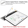 thumbnail image 5 of Fintie Case for iPad 9.7 6th Gen / 5th Gen - TPU Back Shell Cover with Pencil Holder & Adapter Slot, 5 of 7