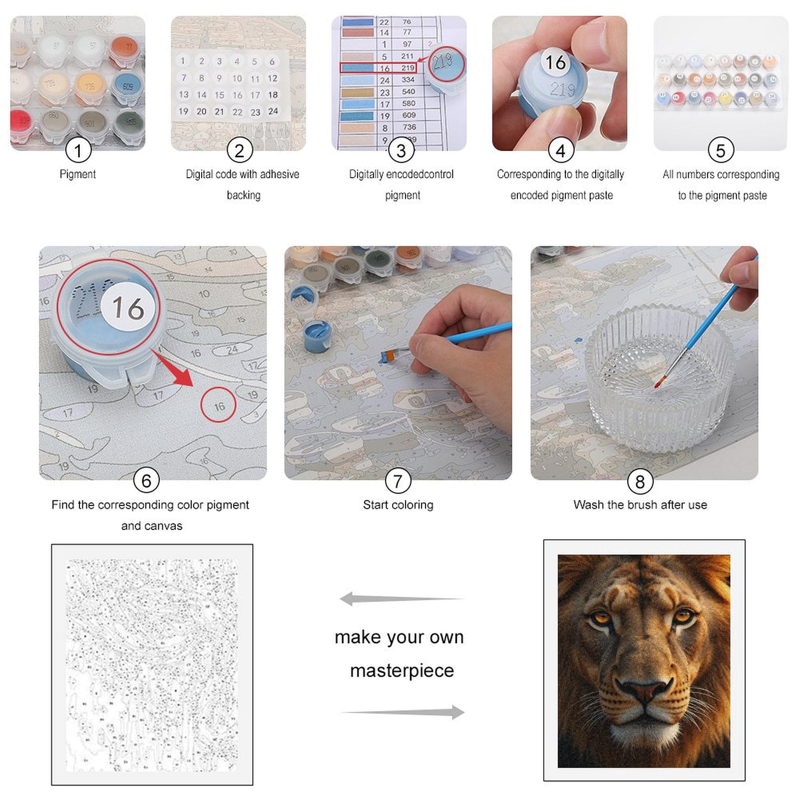 Paint By Numbers Kit for Adults Beginner - DIY Lion Fierce Gaze Close Up Canvas Painting Kits for Adults, Frameless Paint By Number for Adults for Home Wall Decor 16x20 Inch