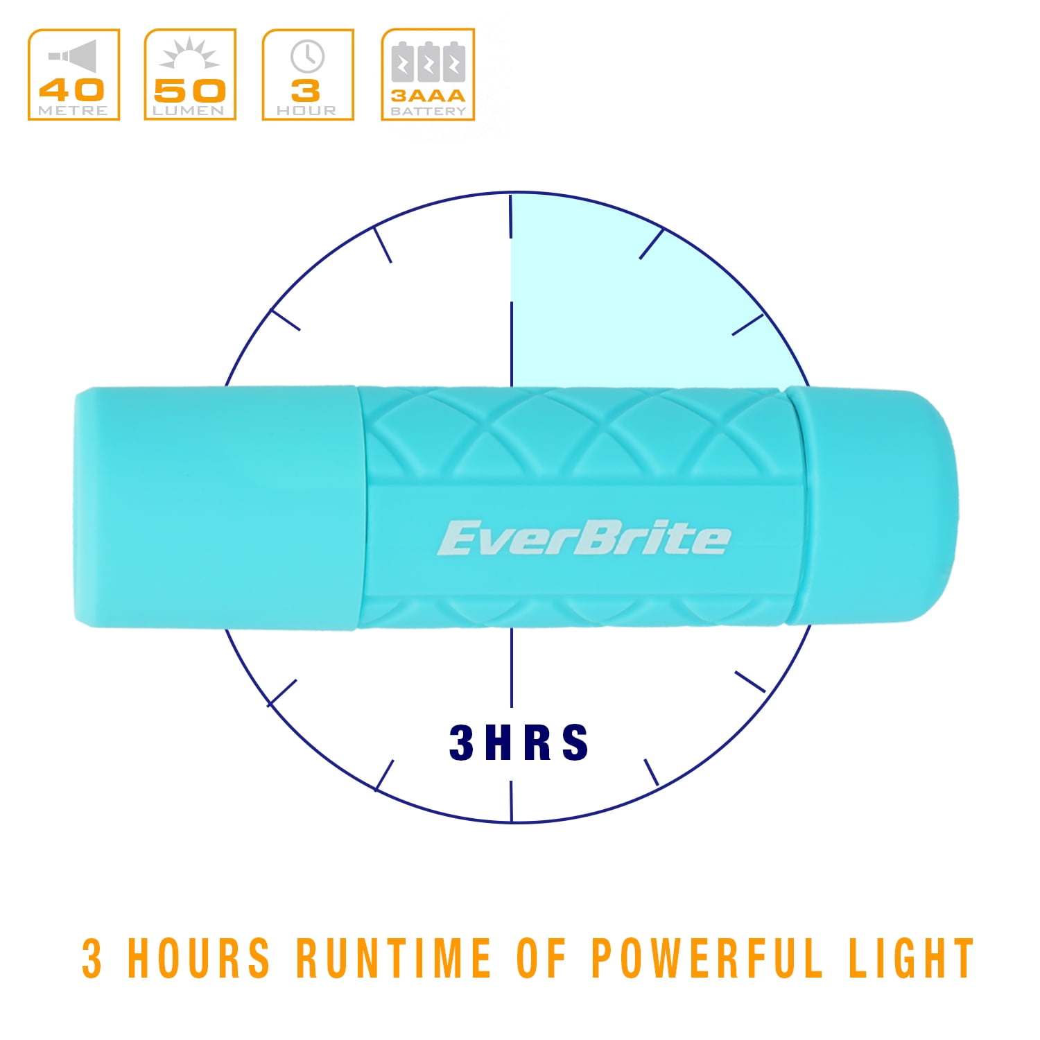 EverBrite 18-Pack Mini LED Flashlight Set, Handheld Torches for Kids, Suitable for Camping, Party, Backpacking, Lanyard & 54 AAA Batteries Included