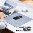 thumbnail image 7 of iPhone 17 16 15 Charger Fast Charging,45W Dual Port Fast Charger Block with 6/10FT Long USB C to Charging Cable Cord for Apple  iPhone 17 Pro Max/17 Pro/17 Air/16 Pro Max/16 Pro/16/15 Pro Max/15 Case, 7 of 7