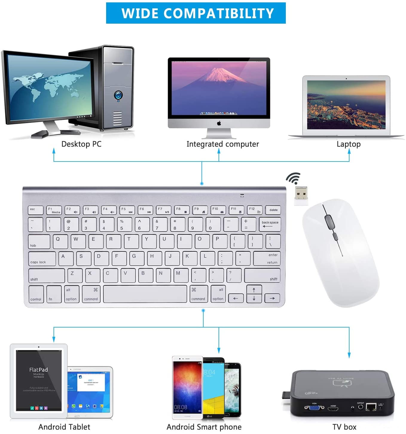 Wireless keyboard and mouse compatible with iMac MacBook and Windows computers (Wireless Blueprint)