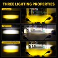 thumbnail image 3 of Luces para motocicleta APMAT LED de 7 modos, blancas y ámbar, duales, 3 of 9