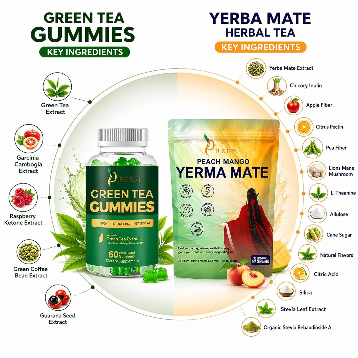 Yerba Mate Drink Mix Powder (Peach Mango) + Green Tea Gummies (Apple) Combo Pack, Energy, Focus & Wellness Support, 30 Servings
