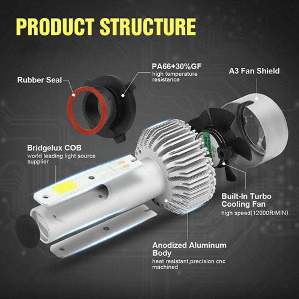 WVKVII For Jeep Compass 2016-2020 LED Headlight Bulbs High Low Beam Fog Light Kit 6 Pack