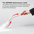 thumbnail image 3 of ACDANC 2026 New Bulb Duster Sprayer Diatomaceous Earth Powder Duster for Garden,Home,Pets,Plants, 3 of 7