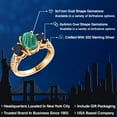 thumbnail image 2 of Gem Stone King 3.61 Ct Oval Green Malachite Blue Sapphire 18K Yellow Gold Plated Silver Ring (Size 9), 2 of 6