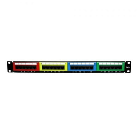 Wiring Manual PDF: 110 Patch Panel Wiring Diagram