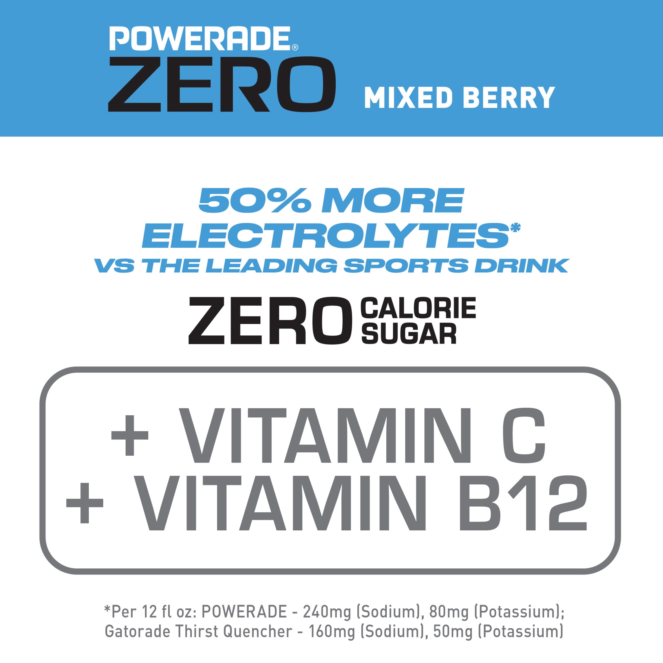 (3 pack) POWERADE Zero Sugar Mixed Berry Electrolyte Sports Drink Bottles, 12 fl oz, 8 Pack