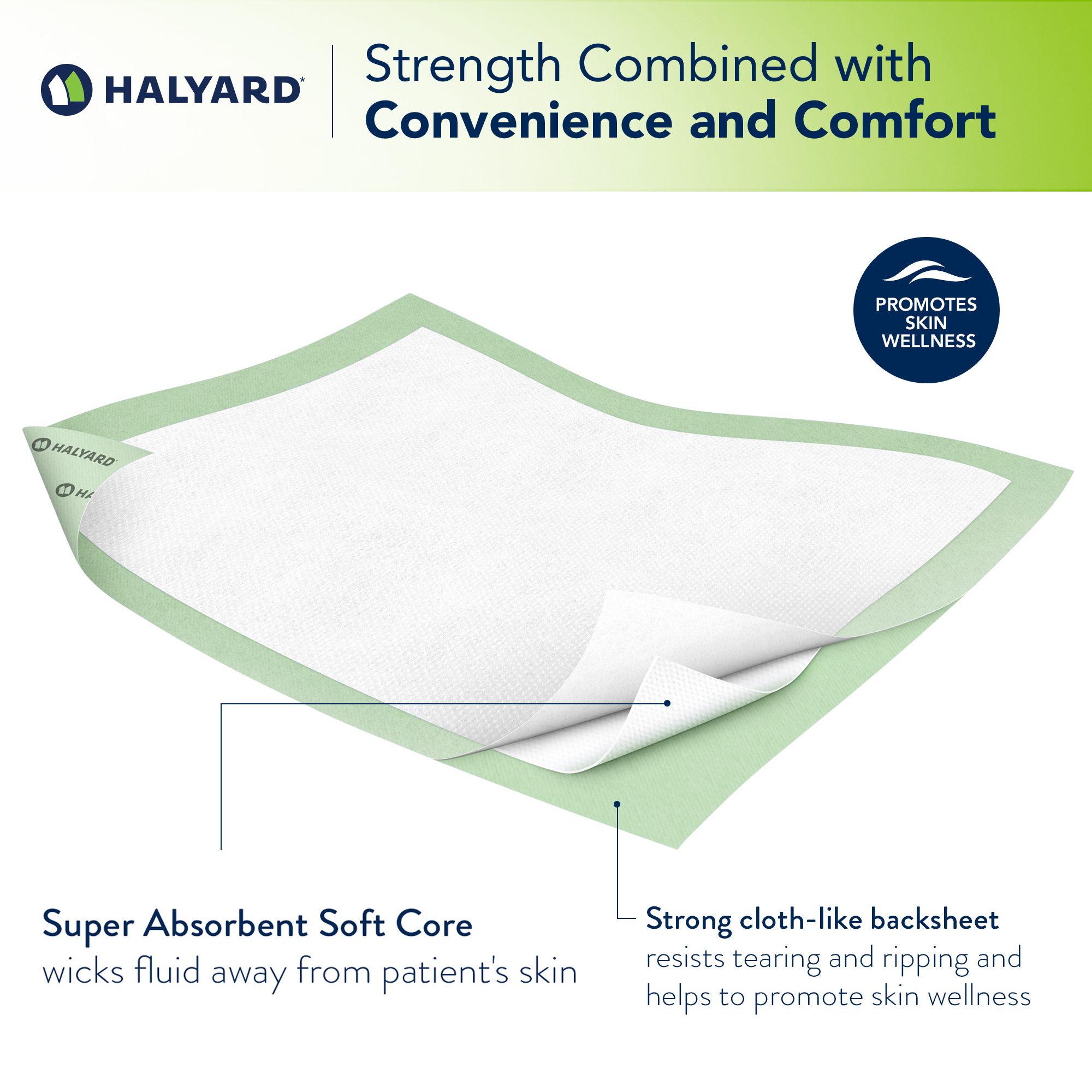 HALYARD Premium Disposable Underpads, 23 x 36 Inches Chux Pads - Green, Case of 72 - Incontinence Bed Pads for Adults with Airlaid Core for Moisture and Odor Control