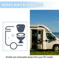 thumbnail image 3 of Unique Bargains RV Plumbing Vent Cap Roof Sewer Vent Cover Fit 1 to 2 3/8 in O.D. Pipe Prevent Nesting Motorhome Exhaust, 3 of 6