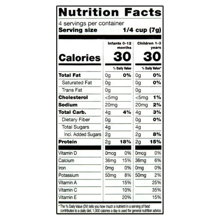 Parent's Choice Strawberry Yogurt Bites