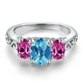 thumbnail image 3 of Gem Stone King 925 Sterling Silver Swiss Blue Topaz and Pink Created Sapphire Filigree Style 3 Stone Ring for Women (2.30 Cttw, Oval 8X6MM and 6X4MM) (Size 6), 3 of 6