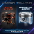 thumbnail image 4 of TriboDyn Tri-Guard 2100 ISO 100 Synthetic Ester Piston Compressor Oil, 1 Gallon, 4 of 10
