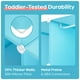 thumbnail image 3 of Armario organizador de armario para bebés CUBEDIY, duradero, azul, 3 of 8