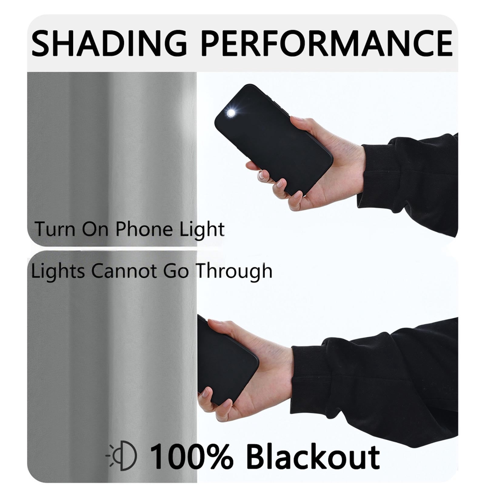 100% Blackout Curtains for Bedroom 80 Inch Length 2 Panels Set, Solid Thermal Insulated Energy Saving Rod Pocket Window Treatment Curtains Blackout Drapes, W40 x L80 Inch, Grey