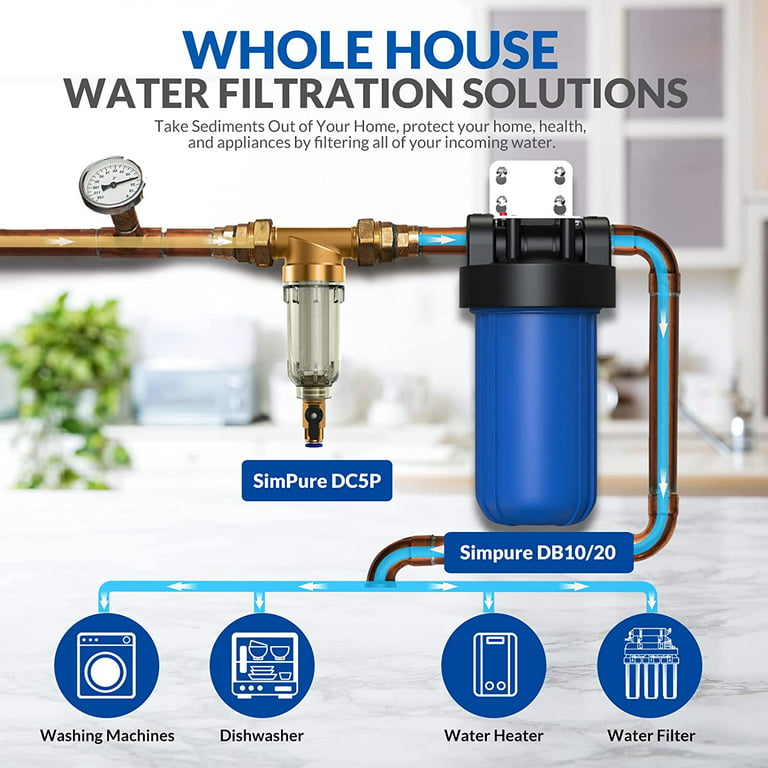 Undersink Water Filtration System for well, lake or city water