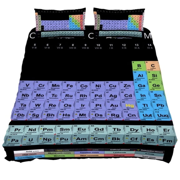 Science Duvet Cover Chemistry Tv Show Inspired Image Periodic Element Table Art Blue and White Bedroom ration for Kids Gifts