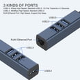 thumbnail image 3 of Hub Ethernet USB, Adaptador USB A Ethernet, 4 Puertos, Transmisión Portátil Pequeña De 5 Gbps, Aleación De Aluminio Para Computadora Portátil, 3 of 7