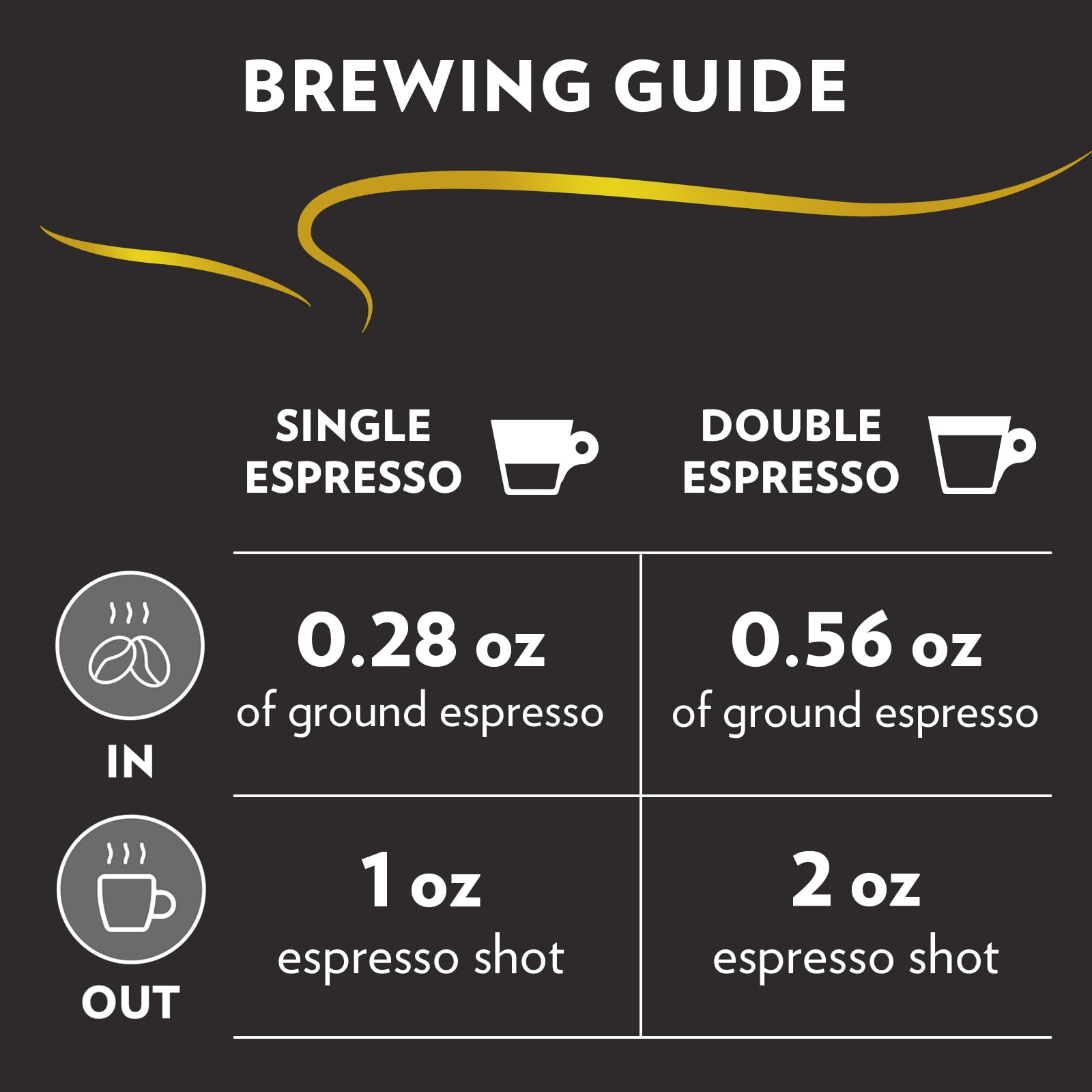 Lavazza Espresso Whole Bean Coffee, Medium Roast, 100% Arabica, 2.2 lb Bag (pack of 1)