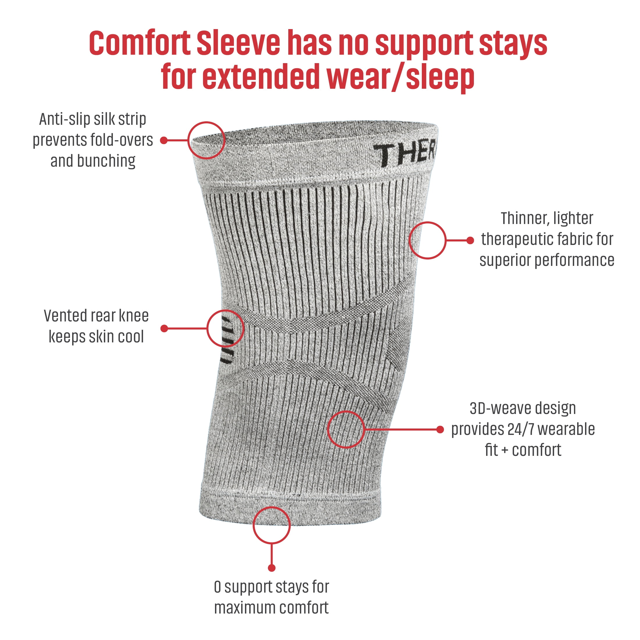 THERMO™ Circulation Knee Sleeve, Natural Semiconductor Infrared Healing Knee Brace, Superior to Compression, Comfort Style w/No Support Stay, XX-Large