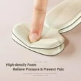 thumbnail image 4 of 4 Pairs Heel Grips Liner Cushions Inserts for Loose Shoes, Heel Pads Snugs for Shoe Too Big Men Women, Filler Improved Shoe Fit and Comfort, Stop Heel Slip and Blister, 4 of 5