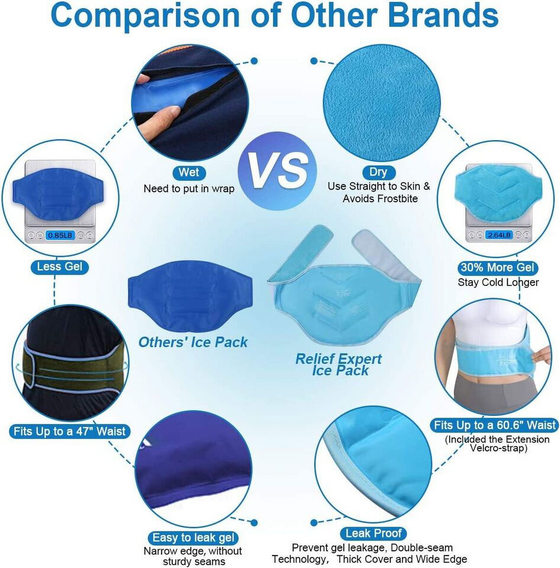 Relief Expert Gel Ice Pack Reusable Cold Press Therapy for Back Waist with Strap