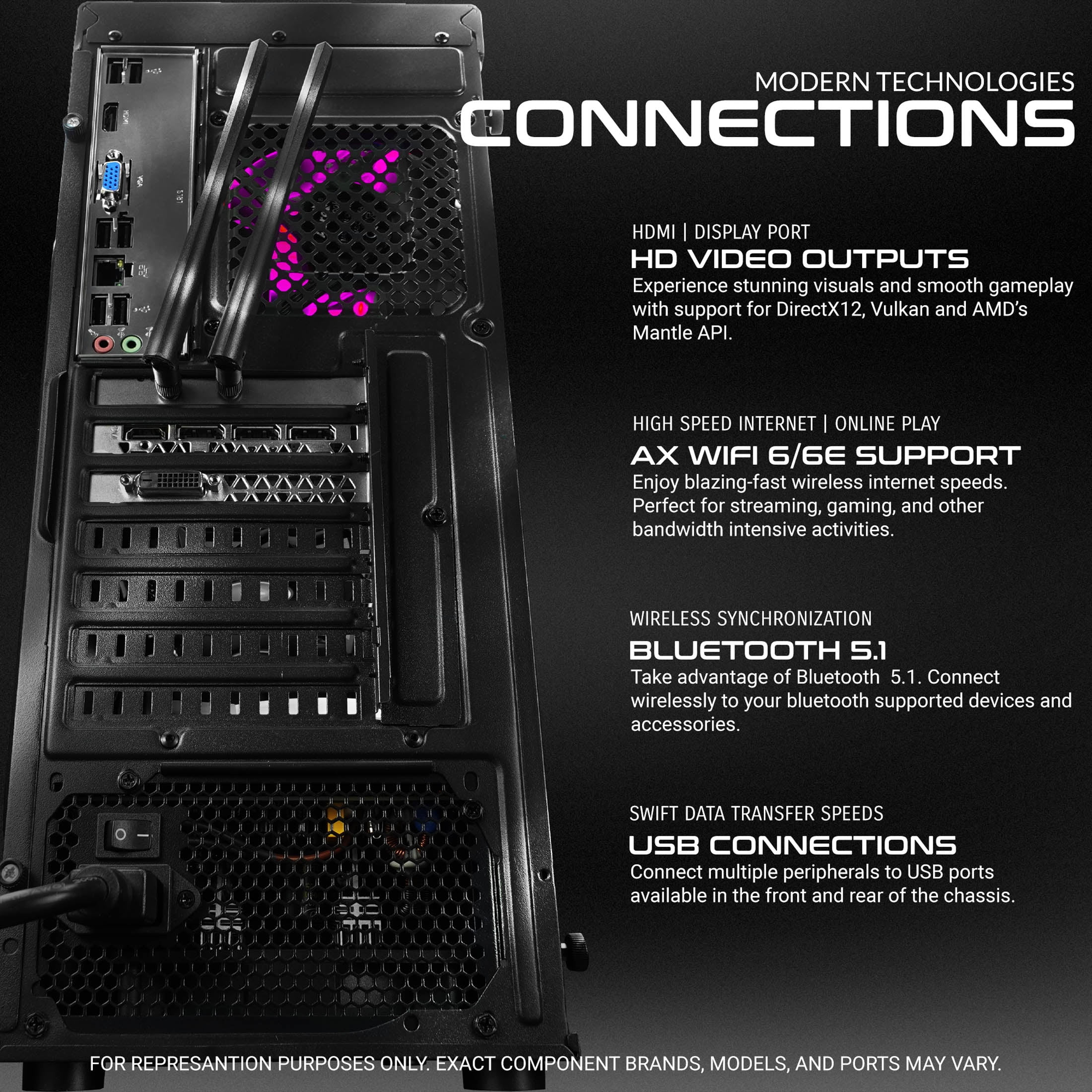 IV-202 PC Gamer SG-Series