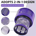 thumbnail image 4 of 4PCS Filter Replacement for Cyclone V10 Series,V10 Animal,SV12,Cordless Stick Vacuum Part No.969082-, 4 of 5
