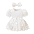 thumbnail image 2 of Baby Girl Lace Romper Dress Ribbed Knit Bodysuit with Puff Sleeves White 9-12 Months, 2 of 8